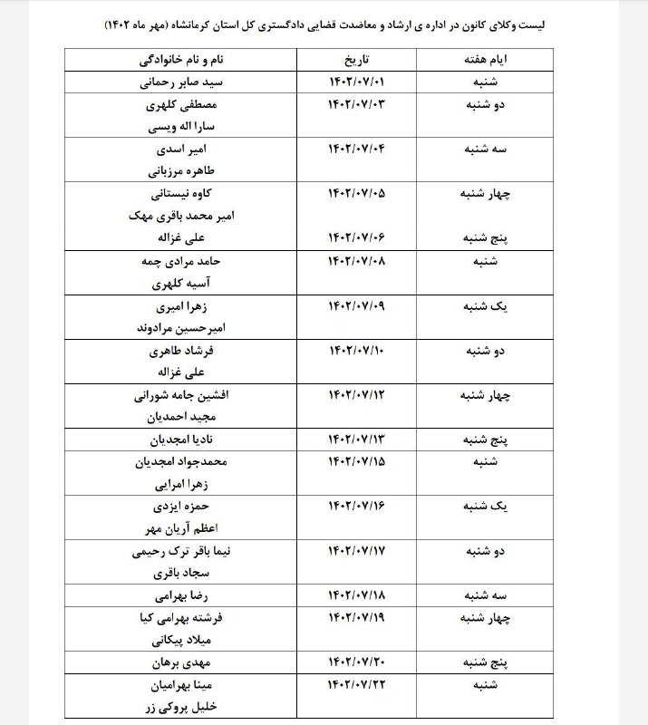 ليست معاضدت اداره ارشاد ومعاضدت قضایی دادگستری کل استان کرمانشاه، مهرماه۱۴۰۲