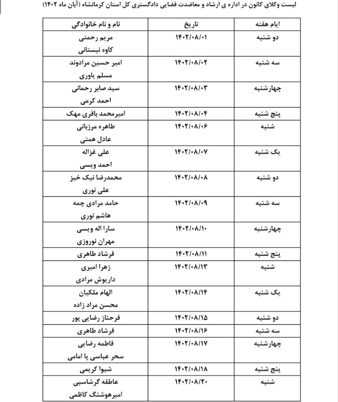 لیست همکاران معاضدت در اداره ارشاد ومعاضدت قضایی دادگستری کل استان کرمانشاه آبان  ماه ۱۴۰۲